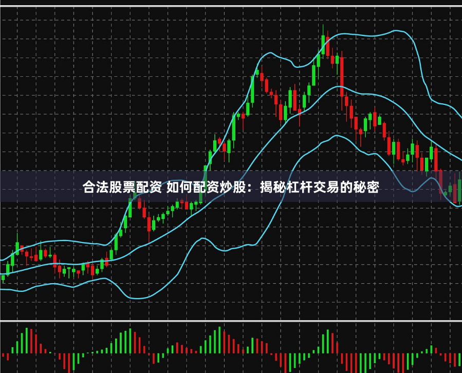 合法股票配资 如何配资炒股：揭秘杠杆交易的秘密