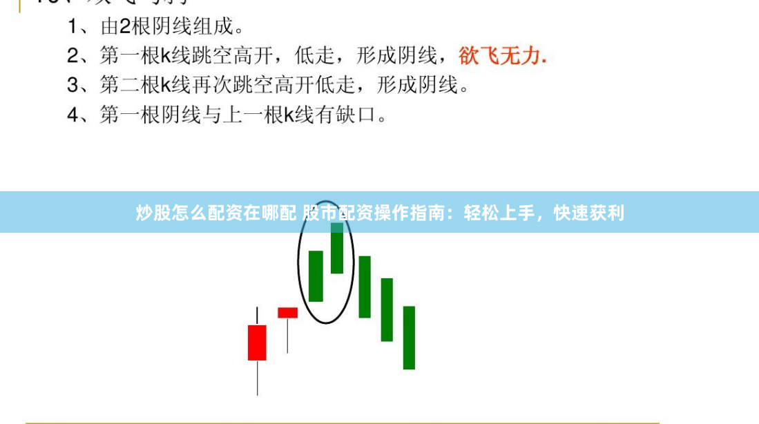 炒股怎么配资在哪配 股市配资操作指南：轻松上手，快速获利