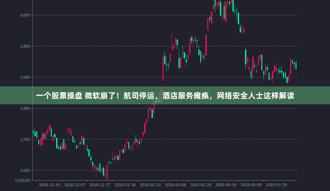 一个股票操盘 微软崩了！航司停运、酒店服务瘫痪，网络安全人士这样解读