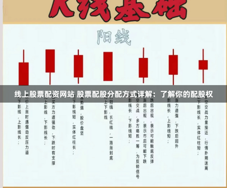 线上股票配资网站 股票配股分配方式详解：了解你的配股权