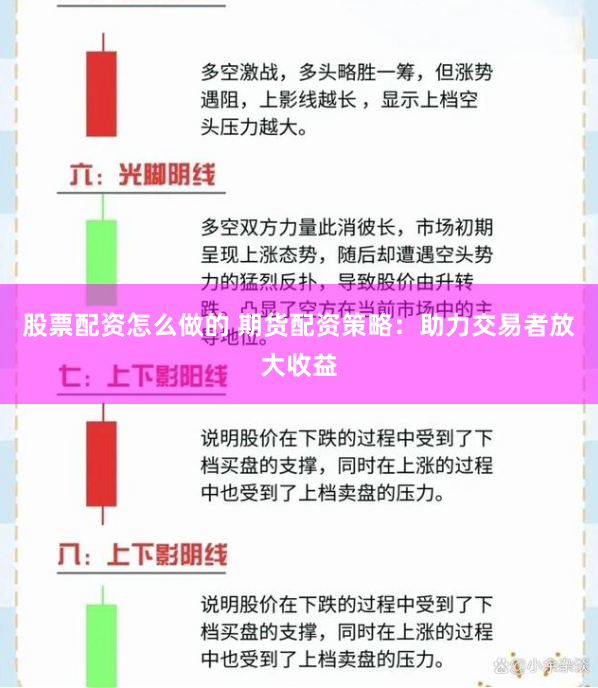 股票配资怎么做的 期货配资策略：助力交易者放大收益