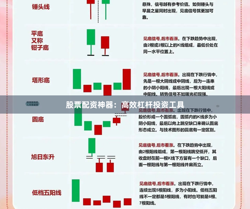股票配资神器：高效杠杆投资工具