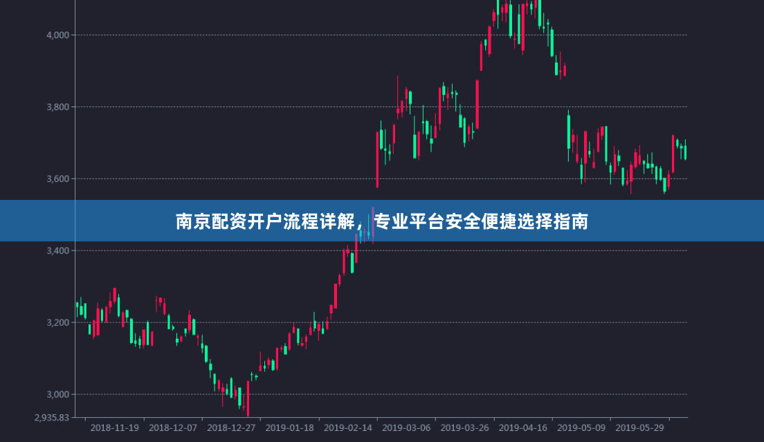 南京配资开户流程详解,专业平台安全便捷选择指南